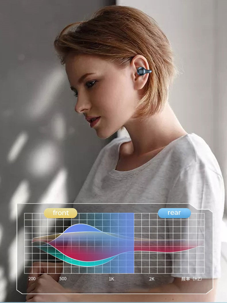 Fone de Ouvido TWS Bluetooth Sem Fio 5.3 Pro